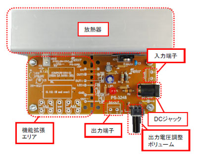 PS-3248_contents.jpg