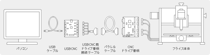 haku_system.gif